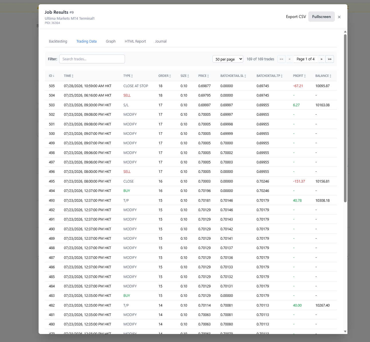 Complete Data Storage - Every trade stored with full execution details